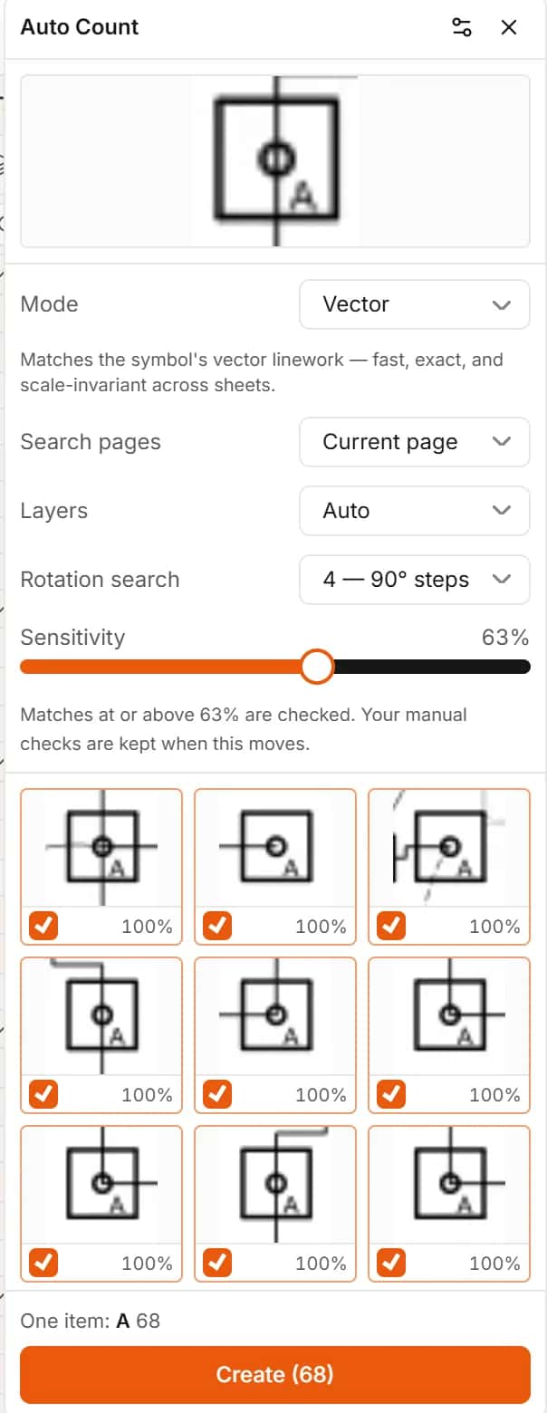 Auto Count review panel with the sample symbol, vector mode, rotation search, a sensitivity bar and match cards including turned fixtures