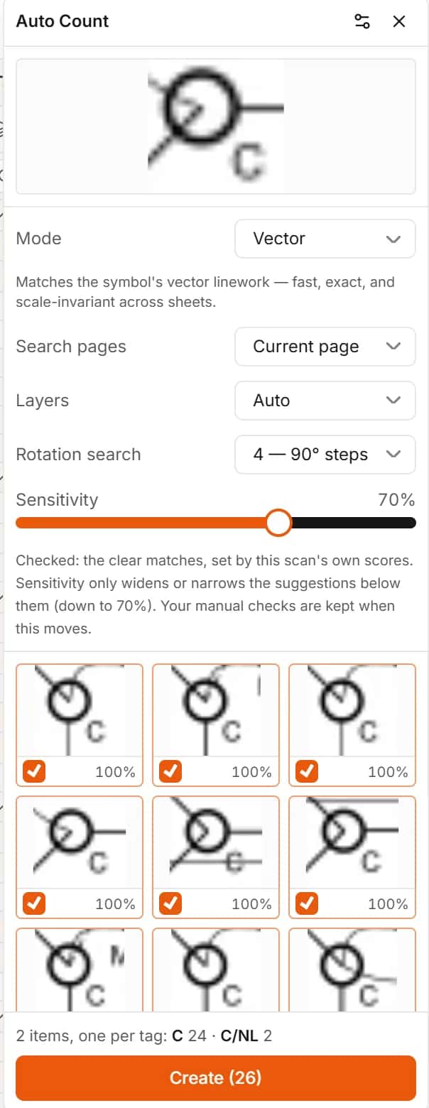 Auto Count result split into one item per printed tag for look-alike fixtures
