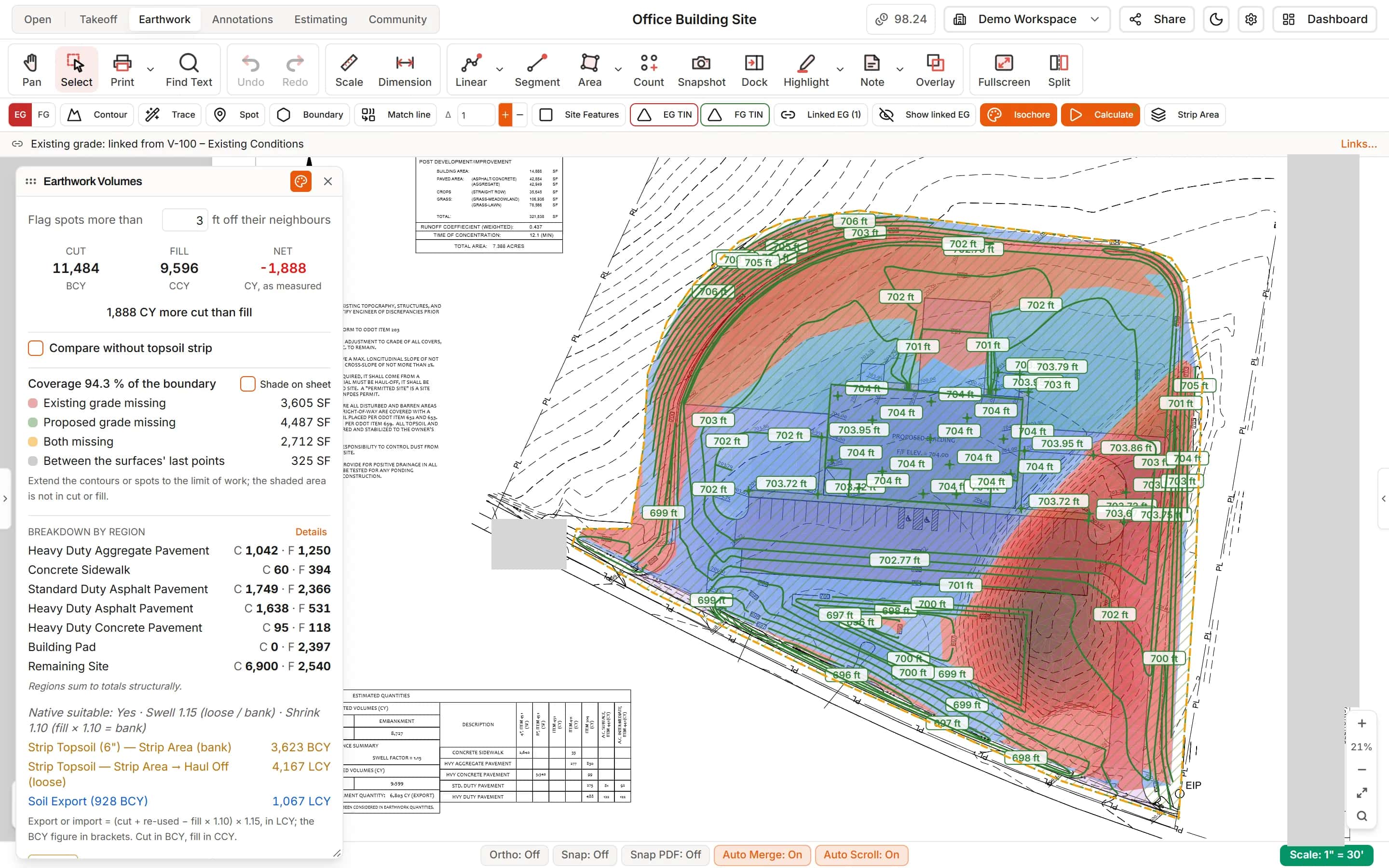 Cut and fill depth map over a site grading plan with the Earthwork Volumes panel showing cut, fill and net