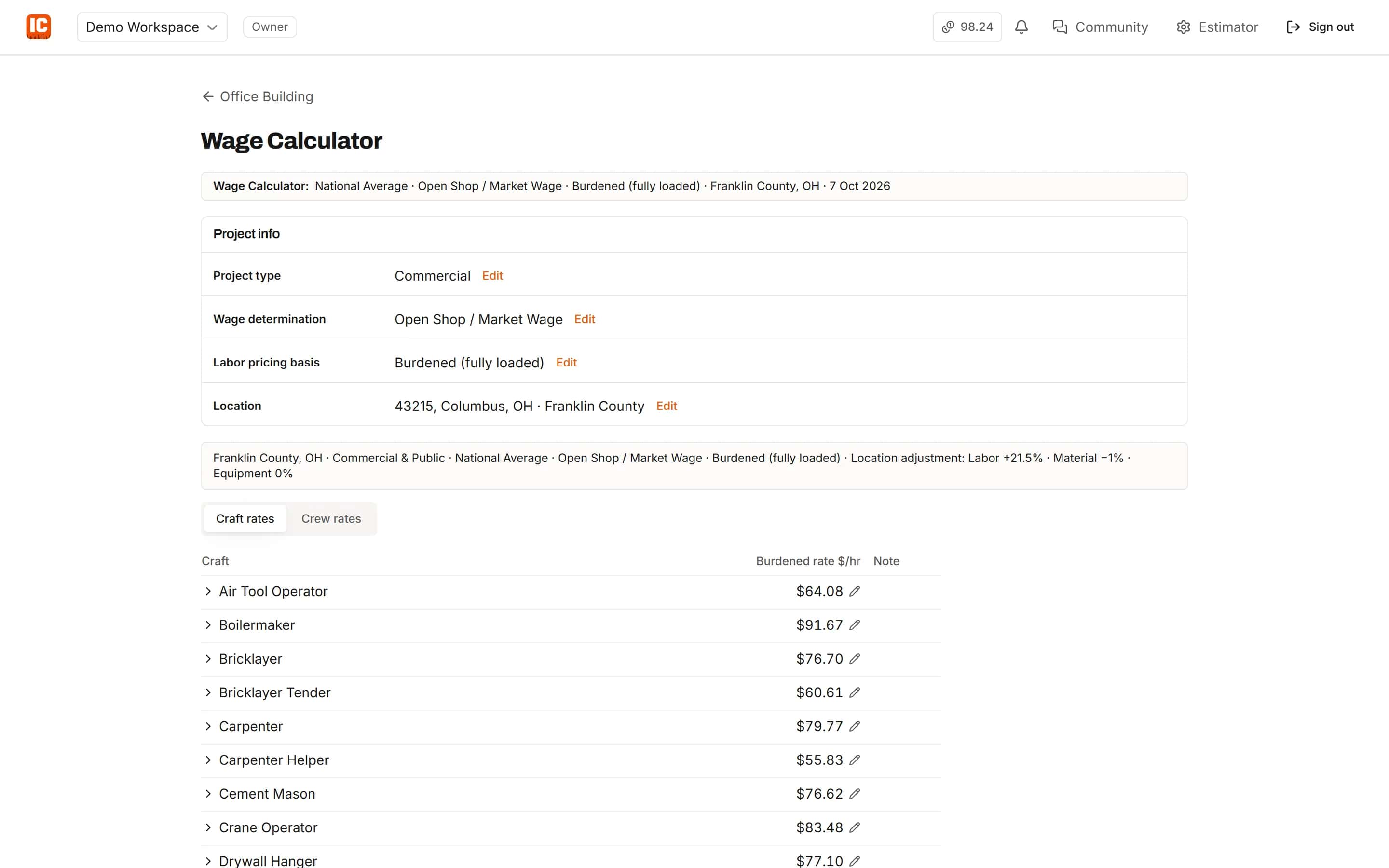 Wage Calculator review for a commercial open shop project, with the location adjustment for labor, material and equipment and burdened craft rates
