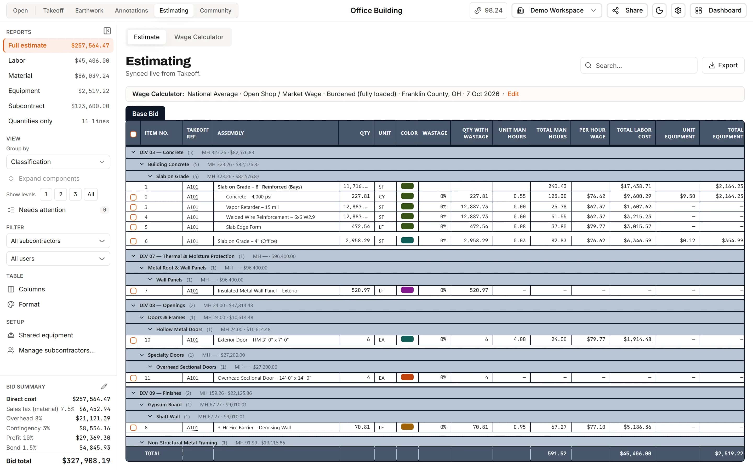 Estimating tab with priced lines for labor, material, equipment and subcontract, report totals and the bid summary