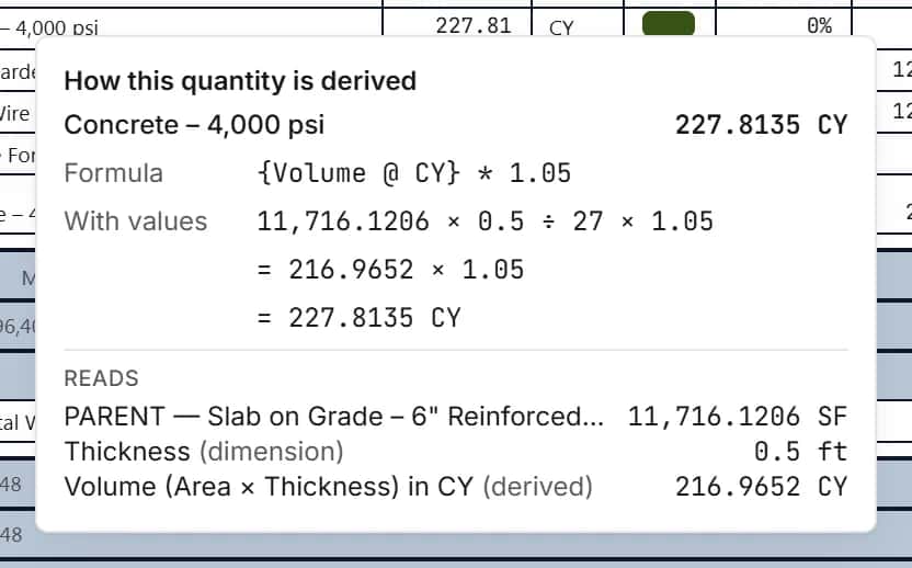 How this quantity is derived popover showing a concrete quantity's formula, its values and the measured shape it reads