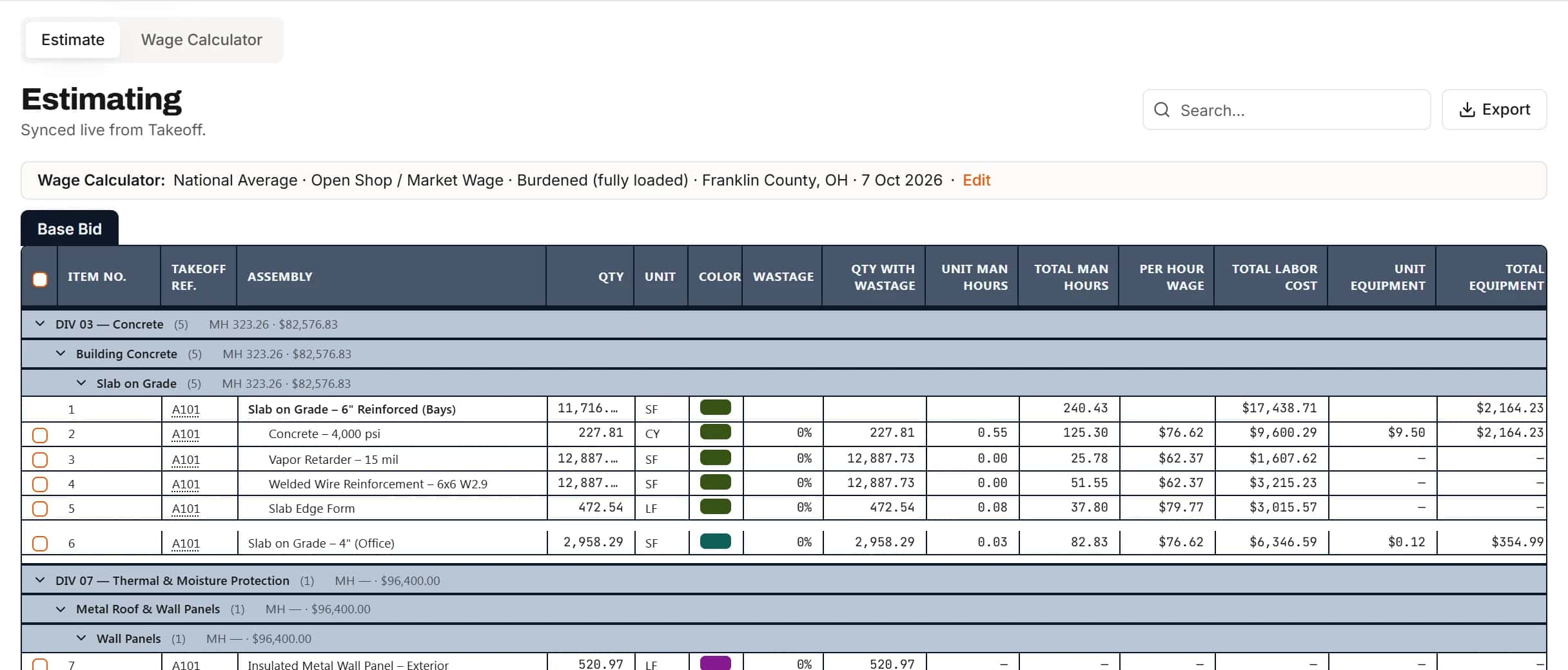 Estimate with the Wage Calculator strip showing the saved labor rate set for the project's county