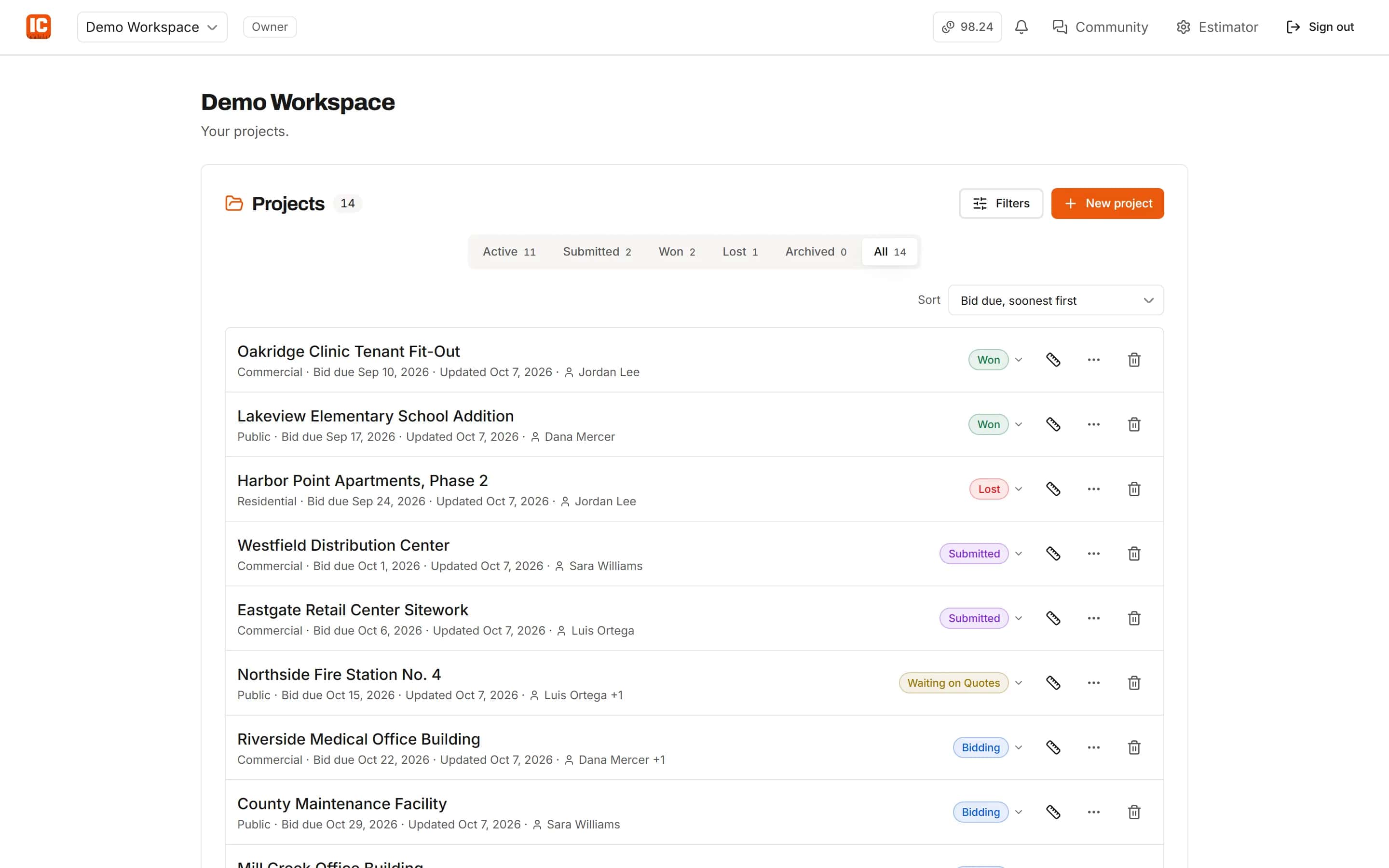 Projects dashboard with bid statuses, bid due dates and assignees